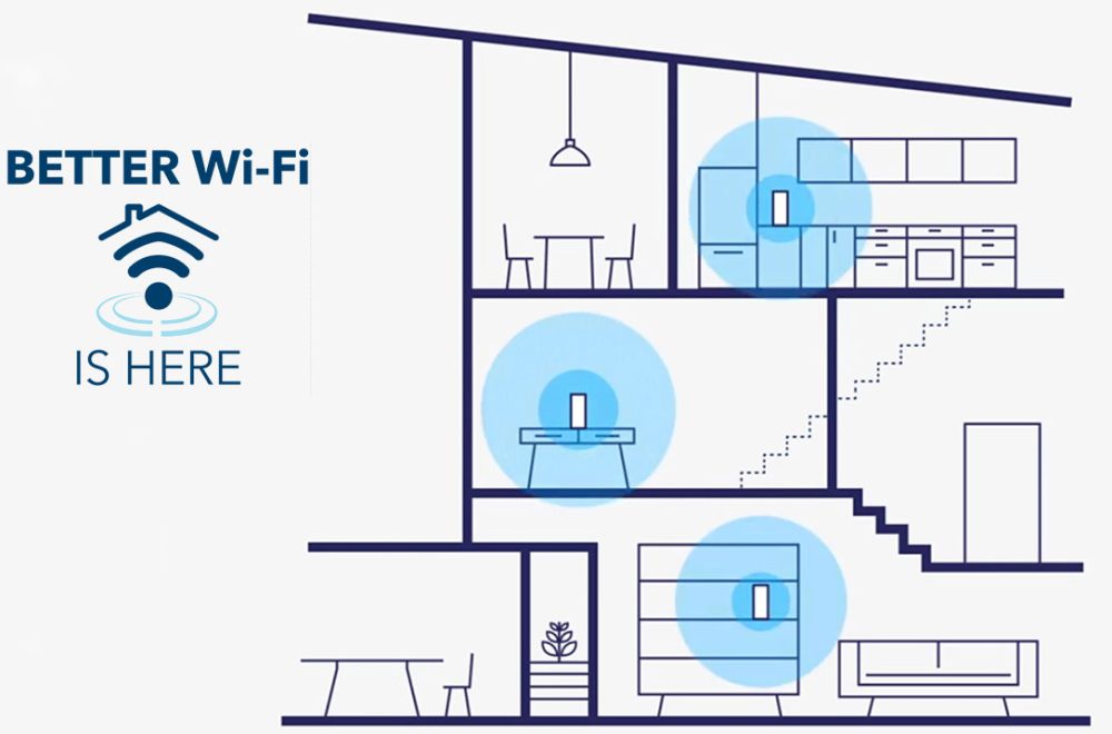 mesh-networking